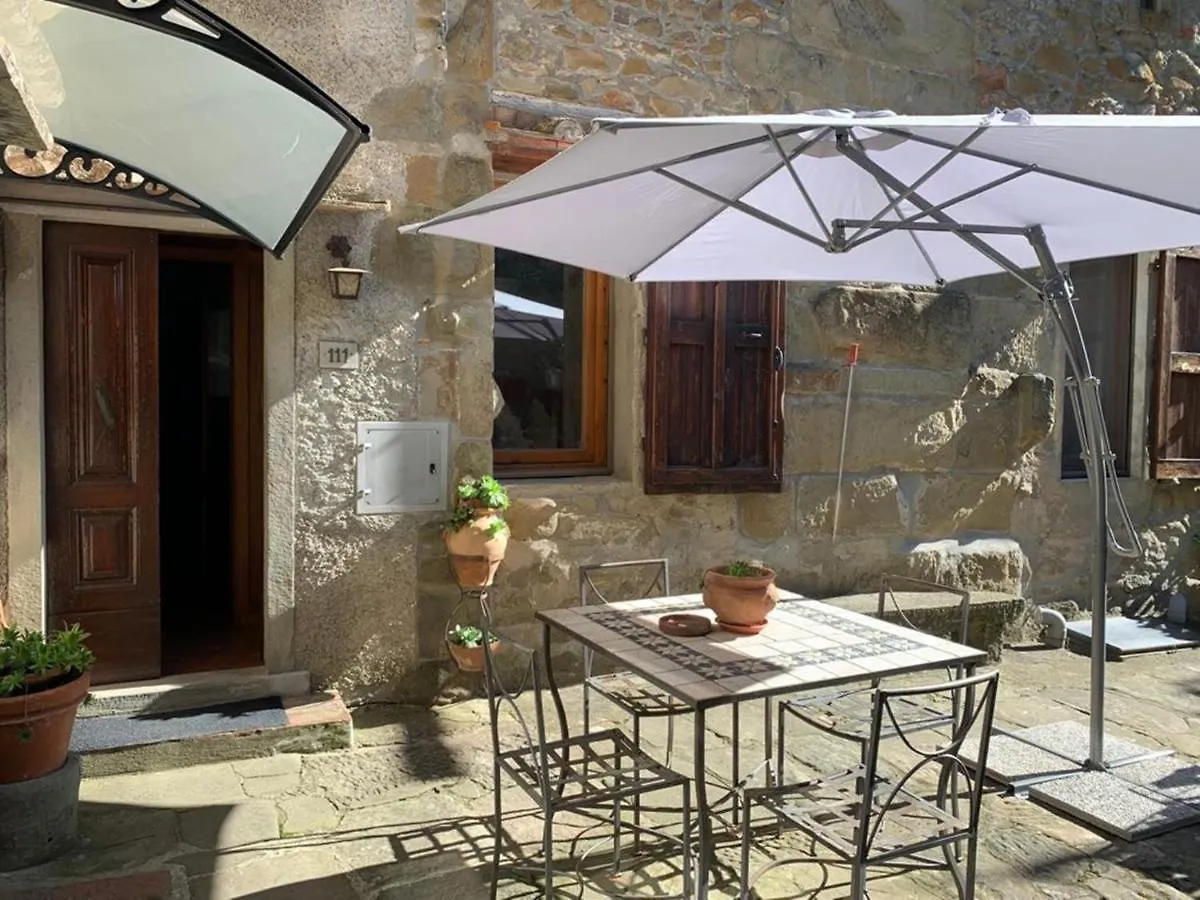 Casa Tasso Apartment Reggello